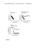 INFLUENZA VACCINES diagram and image