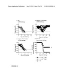 INFLUENZA VACCINES diagram and image