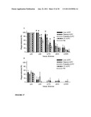 INFLUENZA VACCINES diagram and image