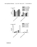 INFLUENZA VACCINES diagram and image