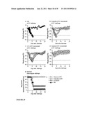 INFLUENZA VACCINES diagram and image