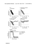 INFLUENZA VACCINES diagram and image