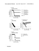 INFLUENZA VACCINES diagram and image