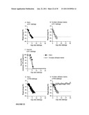 INFLUENZA VACCINES diagram and image