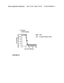 INFLUENZA VACCINES diagram and image