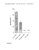 INFLUENZA VACCINES diagram and image