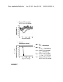 INFLUENZA VACCINES diagram and image