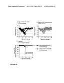 INFLUENZA VACCINES diagram and image