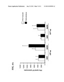 Recombinant viral-based malaria vaccines diagram and image