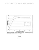 BIOACTIVE ANTIBACTERIAL BONE GRAFT MATERIALS diagram and image