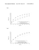 Modified Release Formulation diagram and image