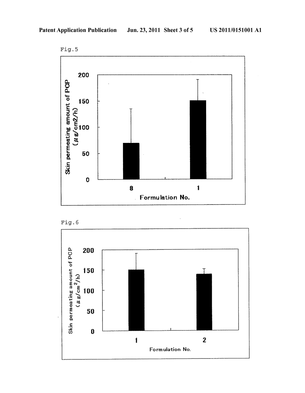 PHARMACEUTICAL COMPOSITION FOR EXTERNAL APPLICATION CONTAINING     PROCHLORPERAZINE - diagram, schematic, and image 04