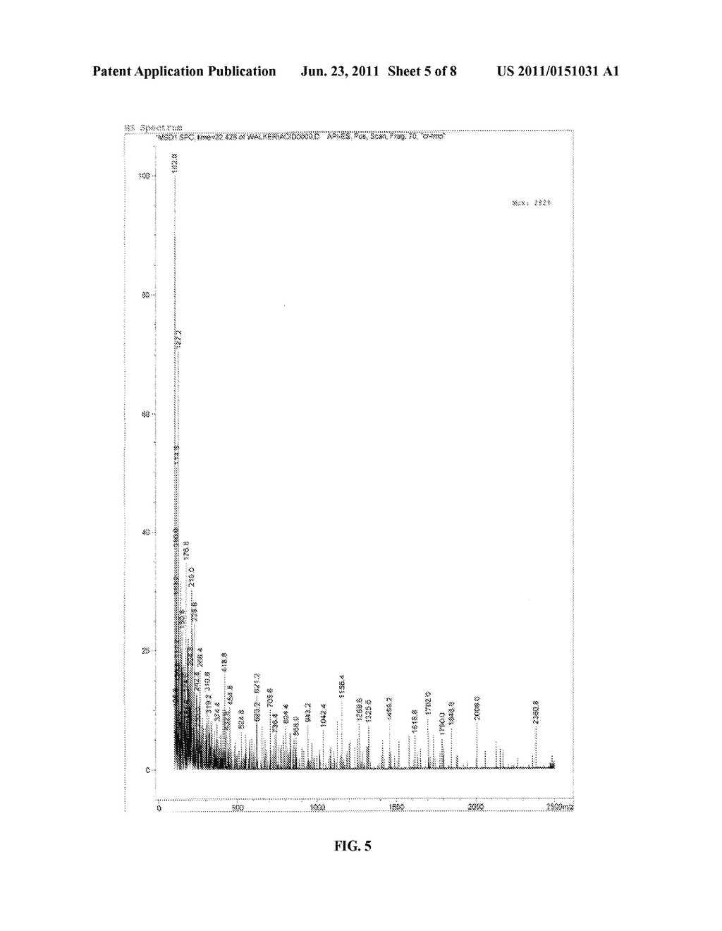 COMPOSITIONS AND METHODS FOR UTILIZING THE SAME - diagram, schematic, and image 06