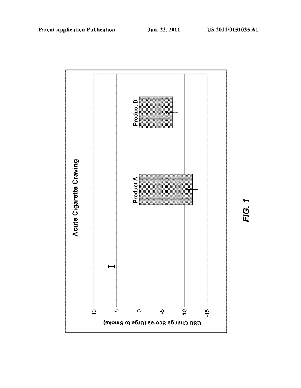 Smoking Cessation Lozenge Containing Tobacco Alkaloid And Silver Salt - diagram, schematic, and image 02