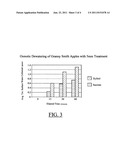 Method for osmotically dewatering a cut fruit diagram and image