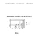 Method for osmotically dewatering a cut fruit diagram and image