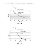 CARTRIDGES FOR STORING FOOD MATERIALS AND METHODS AND APPARATUS FOR     PROCESSING FOOD MATERIALS STORED WITHIN SUCH CARTRIDGES diagram and image