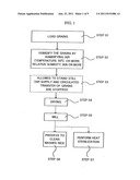 Grain or legume having increased content of functional component and a     manufacturing method thereof diagram and image