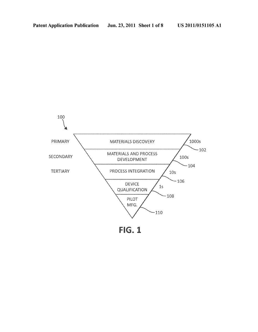 High-Throughput Combinatorial Dip-Coating Apparatus and Methodologies - diagram, schematic, and image 02