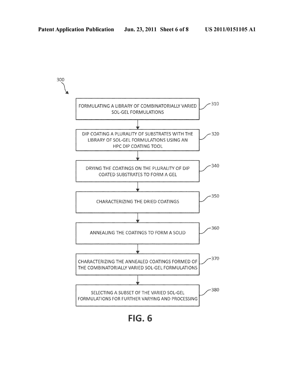 High-Throughput Combinatorial Dip-Coating Apparatus and Methodologies - diagram, schematic, and image 07