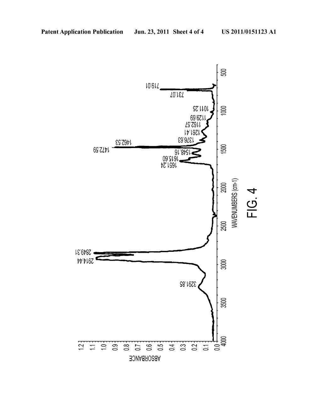 Pigmented Phase Change Inks Containing Low Molecular Weight Pigment     Dispersants - diagram, schematic, and image 05