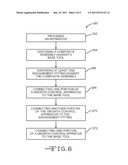 CURE GROWTH CONTROL APPARATUS diagram and image