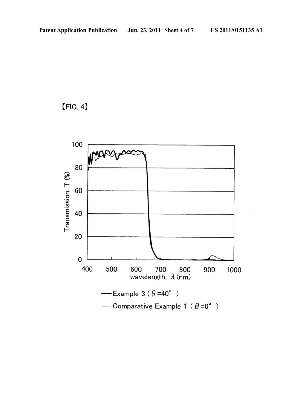 OPTICAL THIN-FILM DEPOSITION DEVICE AND OPTICAL THIN-FILM FABRICATION     METHOD - diagram, schematic, and image 05