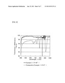 OPTICAL THIN-FILM DEPOSITION DEVICE AND OPTICAL THIN-FILM FABRICATION     METHOD diagram and image