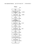 SILICA NANOPARTICLE STRUCTURE AND PROCESS FOR PRODUCTION OF SAME diagram and image