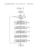 FUEL CELL SYSTEM AND FUEL CELL STATUS DETECTION METHOD diagram and image