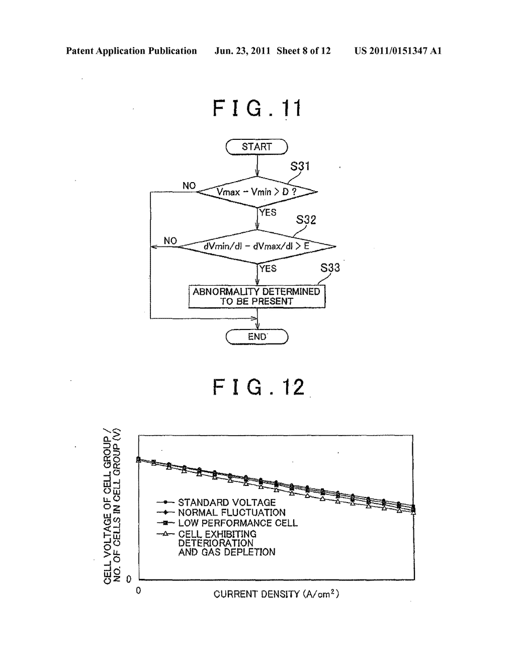 FUEL CELL SYSTEM AND FUEL CELL STATUS DETECTION METHOD - diagram, schematic, and image 09