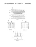 INTEGRATED CIRCUIT LAYOUT DESIGN diagram and image