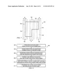 INTEGRATED CIRCUIT LAYOUT DESIGN diagram and image