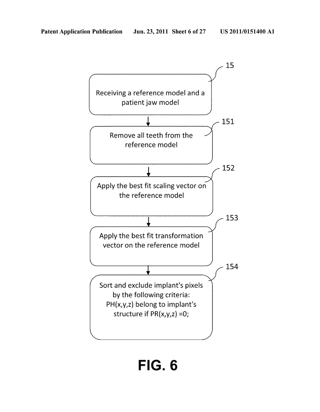 DENTAL BONE IMPLANT, METHODS FOR IMPLANTING THE DENTAL BONE IMPLANT AND     METHODS AND SYTEMS FOR MANUFACTURING DENTAL BONE IMPLANTS - diagram, schematic, and image 07