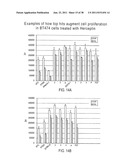 Gene expression markers of tumor resistance to HER2 inhibitor treatment diagram and image