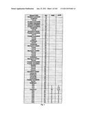 URINE GENE EXPRESSION RATIOS FOR DETECTION OF CANCER diagram and image