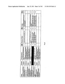 URINE GENE EXPRESSION RATIOS FOR DETECTION OF CANCER diagram and image