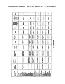 URINE GENE EXPRESSION RATIOS FOR DETECTION OF CANCER diagram and image