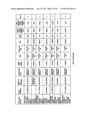 URINE GENE EXPRESSION RATIOS FOR DETECTION OF CANCER diagram and image