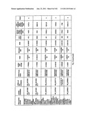 URINE GENE EXPRESSION RATIOS FOR DETECTION OF CANCER diagram and image