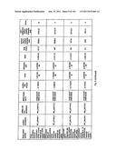 URINE GENE EXPRESSION RATIOS FOR DETECTION OF CANCER diagram and image