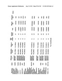 URINE GENE EXPRESSION RATIOS FOR DETECTION OF CANCER diagram and image