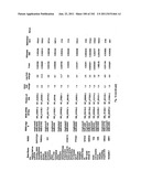 URINE GENE EXPRESSION RATIOS FOR DETECTION OF CANCER diagram and image