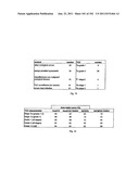 URINE GENE EXPRESSION RATIOS FOR DETECTION OF CANCER diagram and image