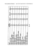 URINE GENE EXPRESSION RATIOS FOR DETECTION OF CANCER diagram and image