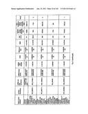 URINE GENE EXPRESSION RATIOS FOR DETECTION OF CANCER diagram and image