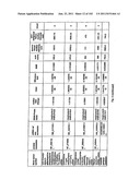 URINE GENE EXPRESSION RATIOS FOR DETECTION OF CANCER diagram and image