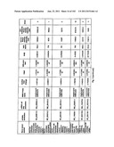 URINE GENE EXPRESSION RATIOS FOR DETECTION OF CANCER diagram and image