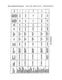 URINE GENE EXPRESSION RATIOS FOR DETECTION OF CANCER diagram and image