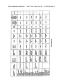 URINE GENE EXPRESSION RATIOS FOR DETECTION OF CANCER diagram and image